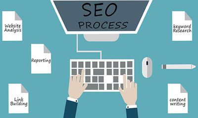 企業(yè)網(wǎng)站推廣建設(shè)的關(guān)鍵作用解析